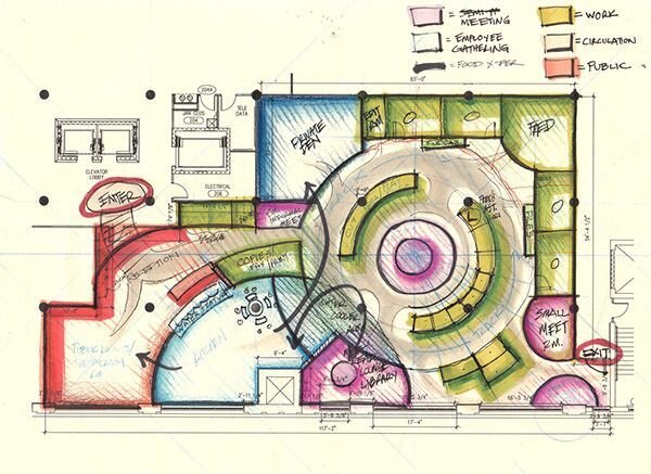 THE IMPORTANCE OF ZONING  IN REAL ESTATE APPRAISAL