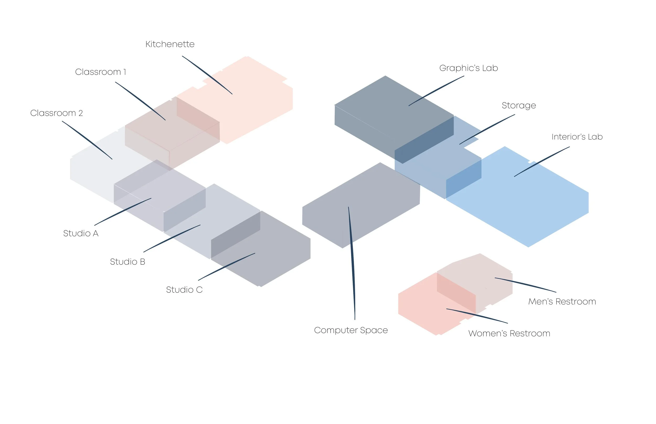 Program Diagram