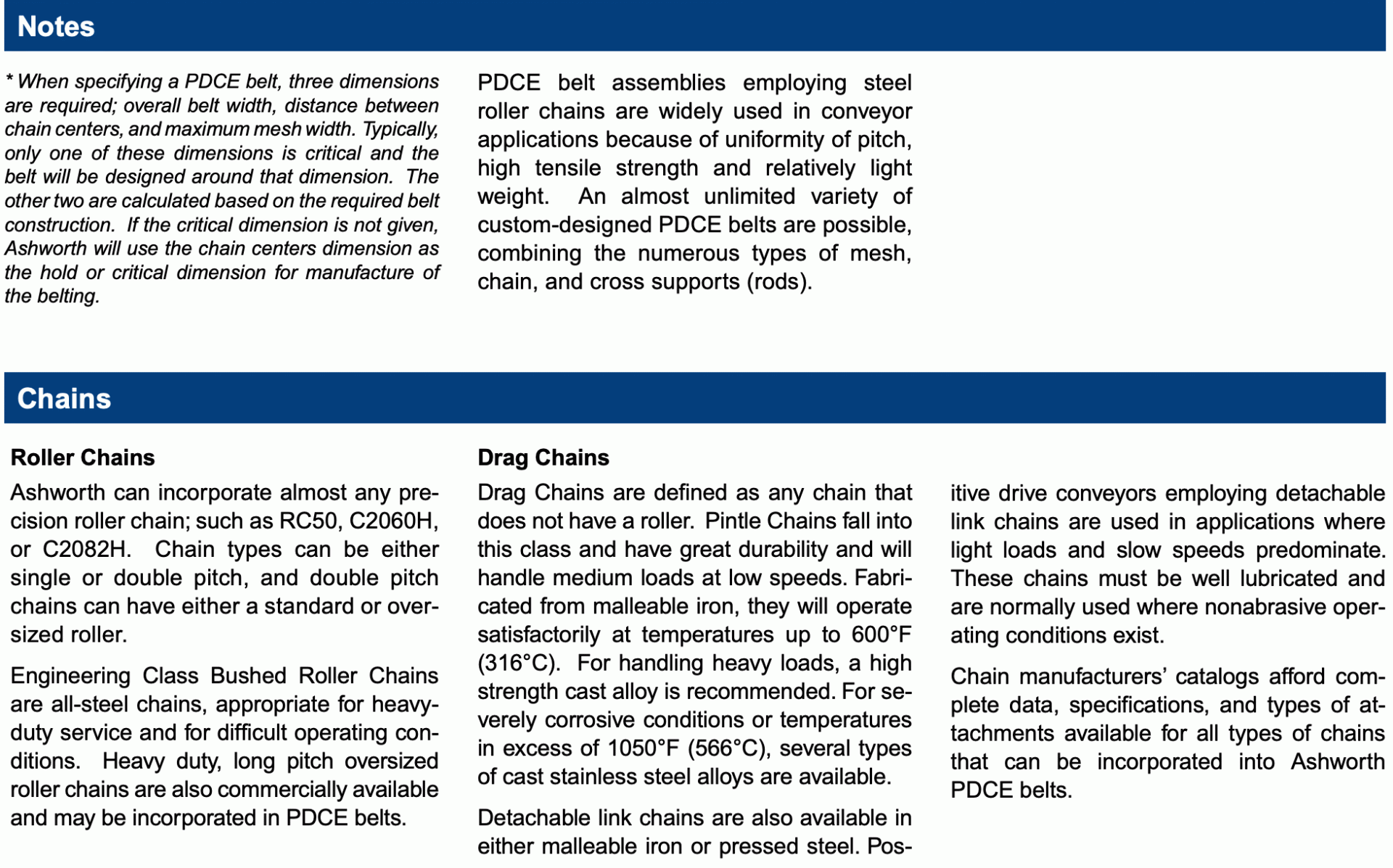Positive Drive Conveyor Belts Ashworth Conveyor Belts