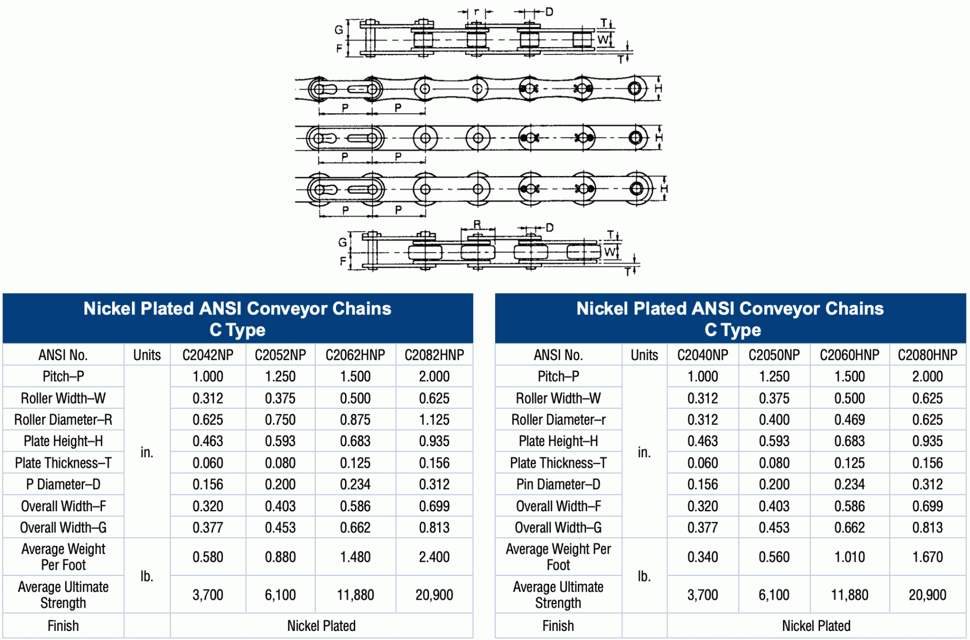 Positive Drive Conveyor Belts Ashworth Conveyor Belts