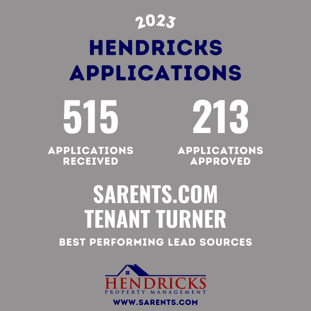 2023 Hendricks Applications.png