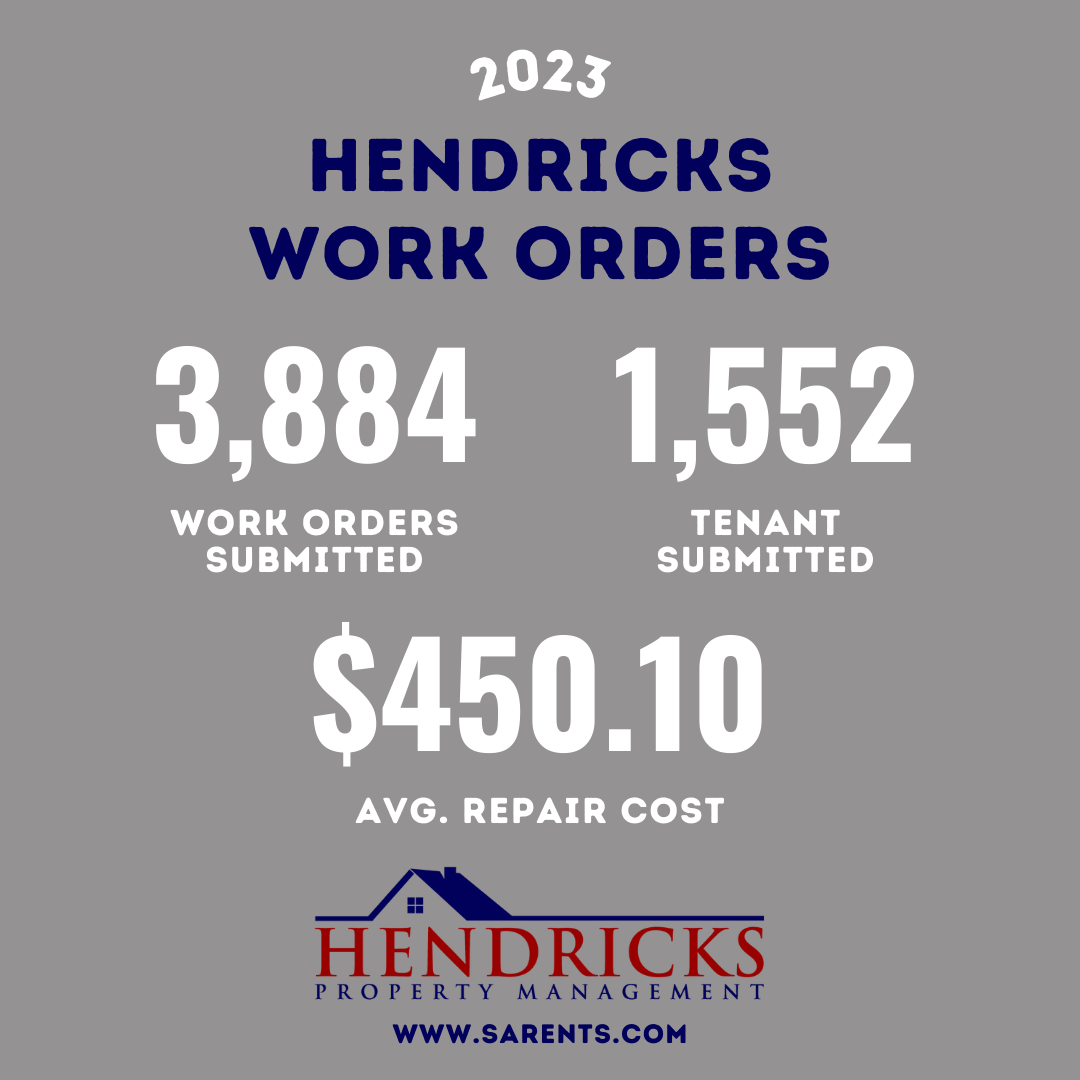 2023 Hendricks Work Orders.png