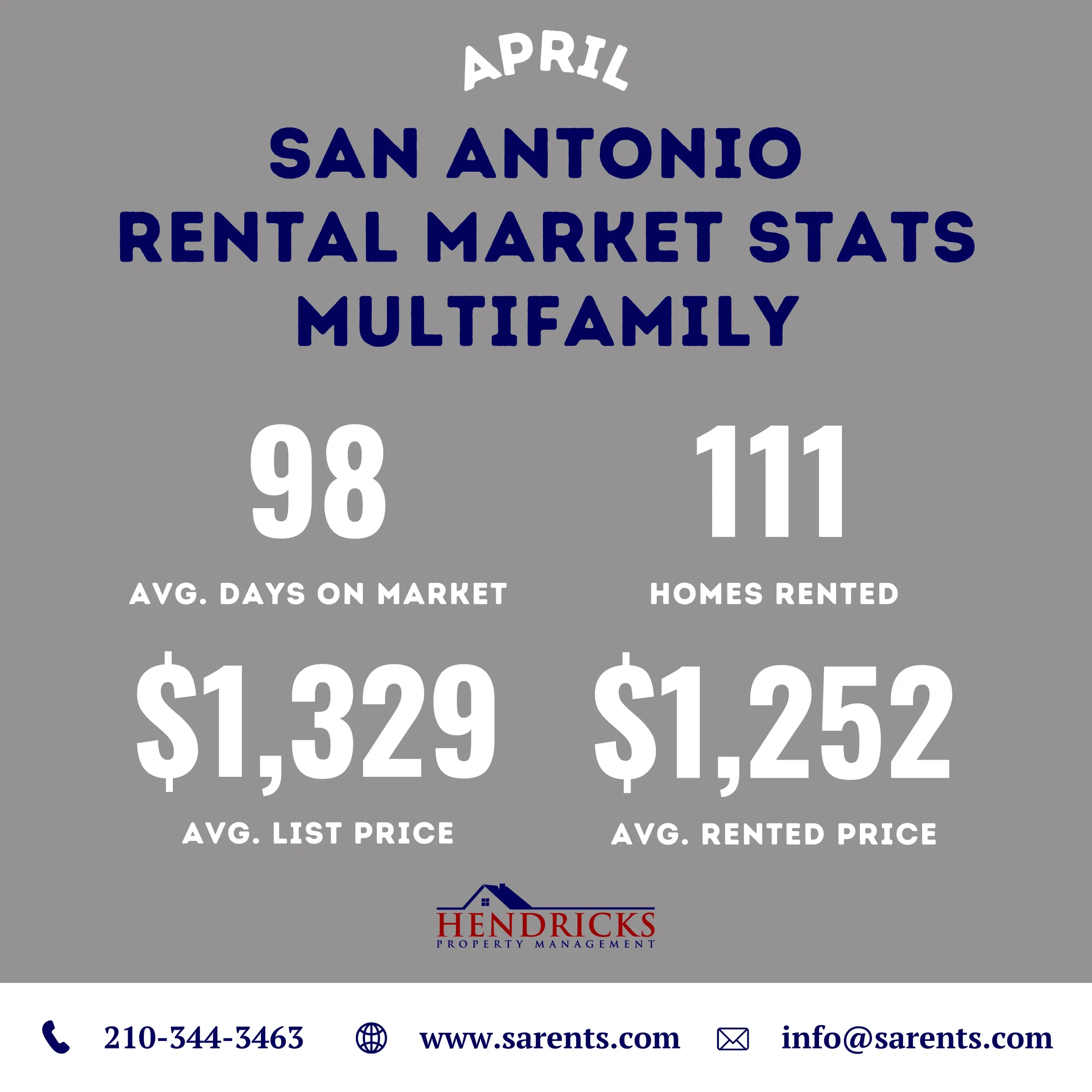 3 - Multifamily.webp