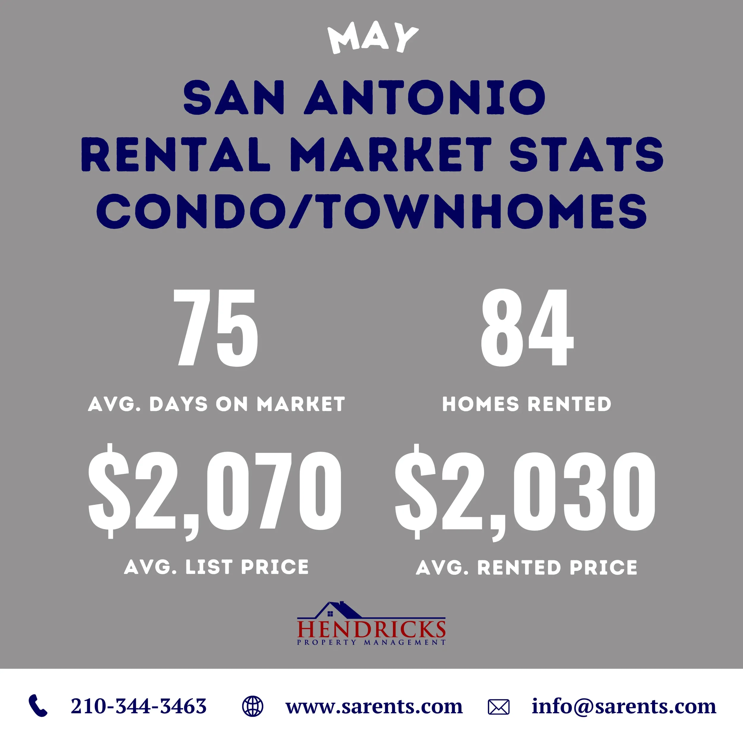 4 - condo_townhomes.webp