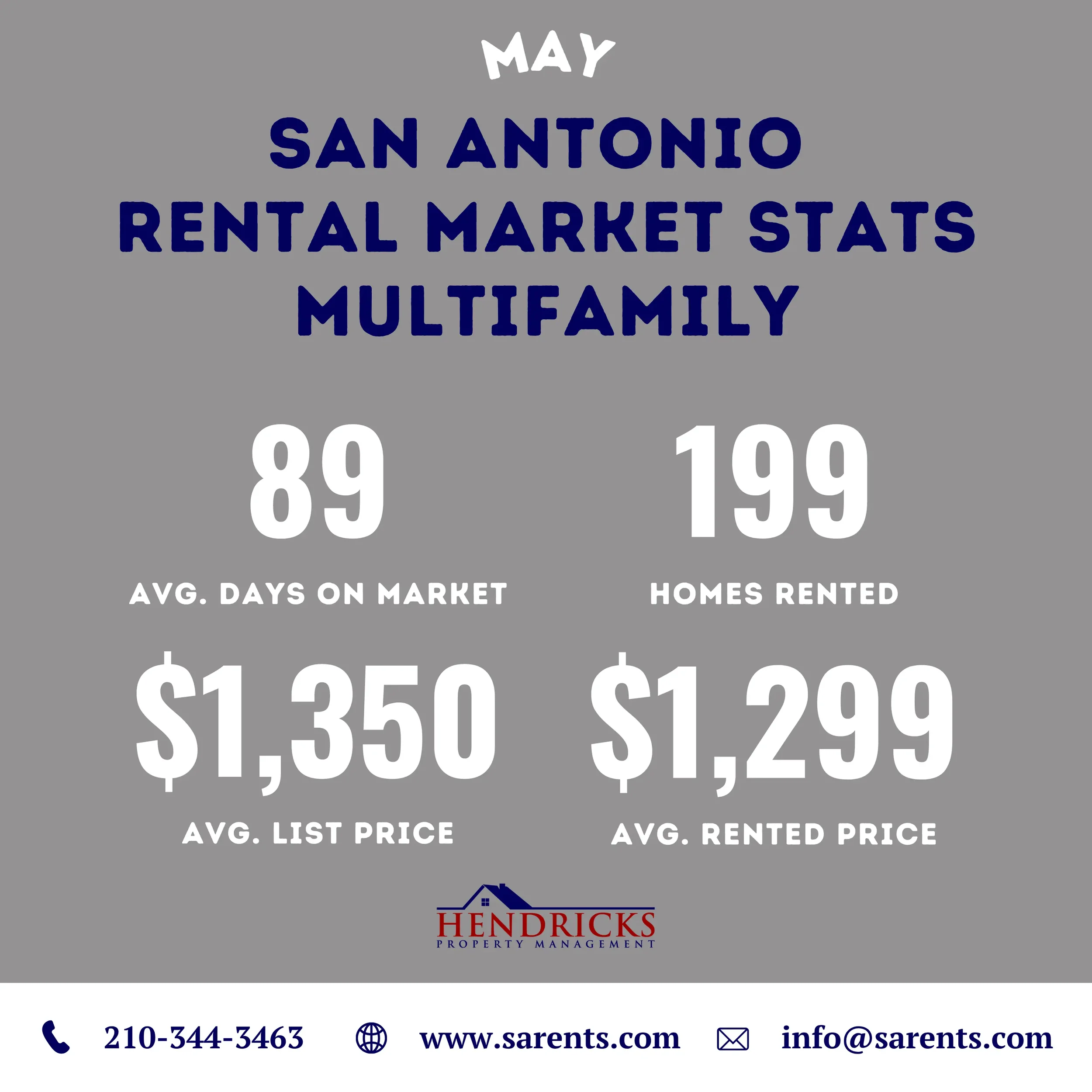 3 - Multifamily.webp