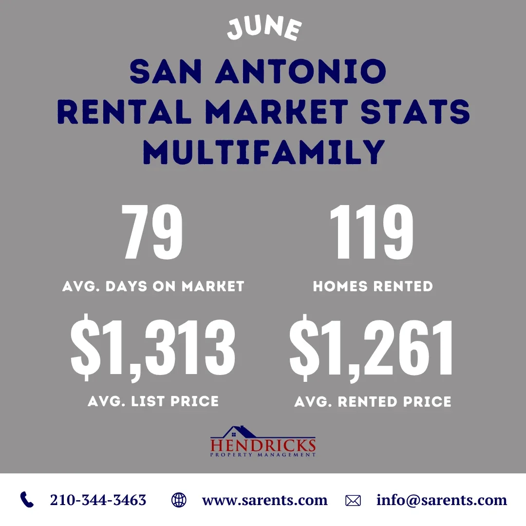 3 - Multifamily.webp