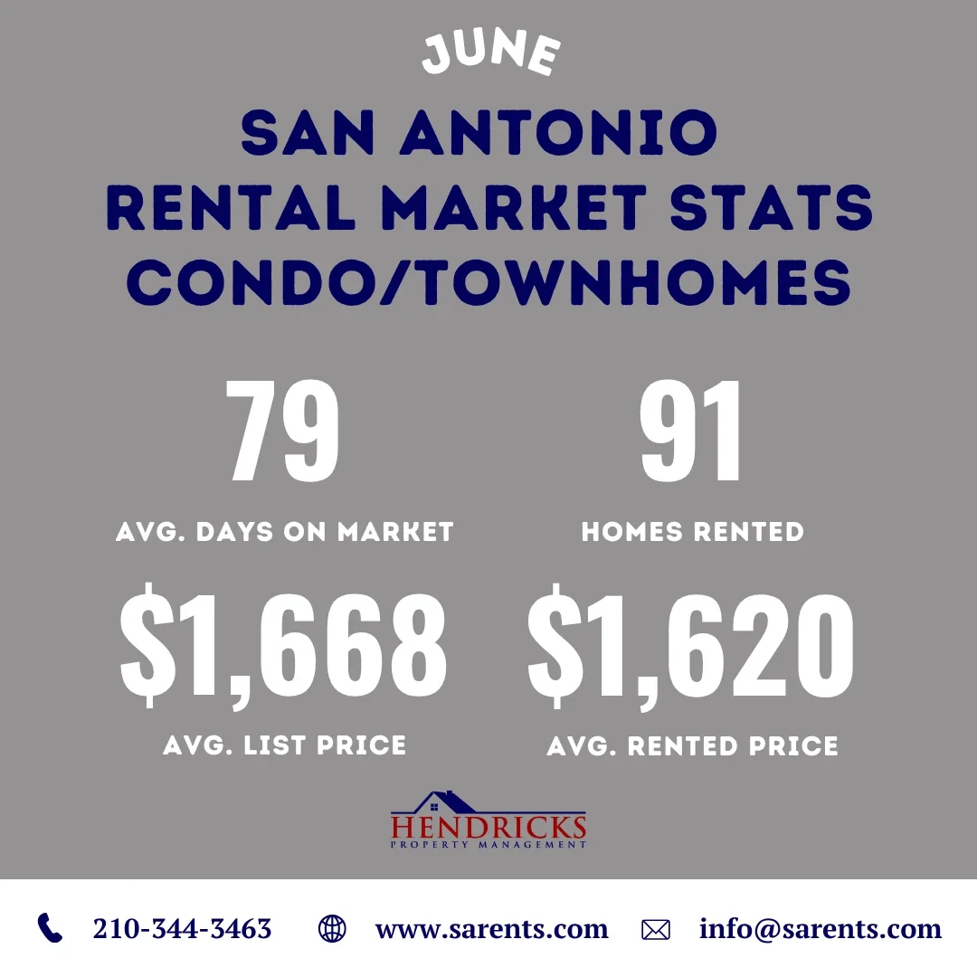 4 - condo_townhomes.webp