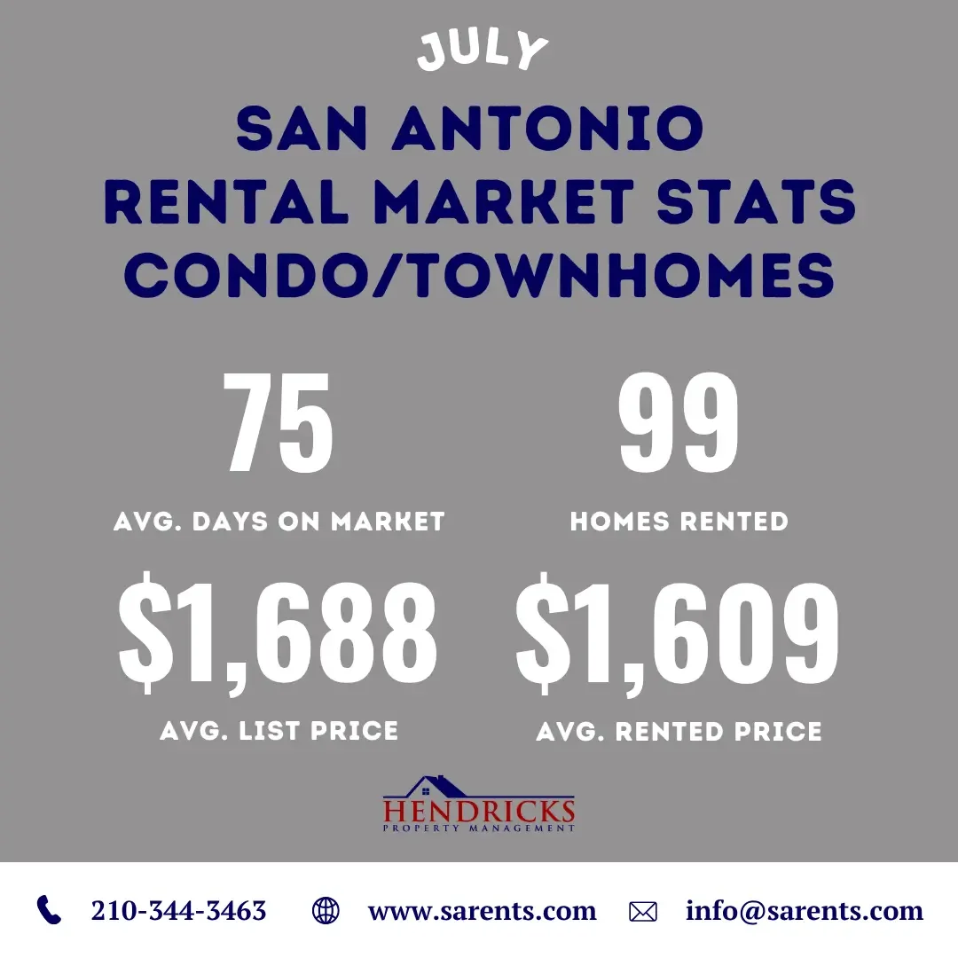 4 - condo_townhomes.webp