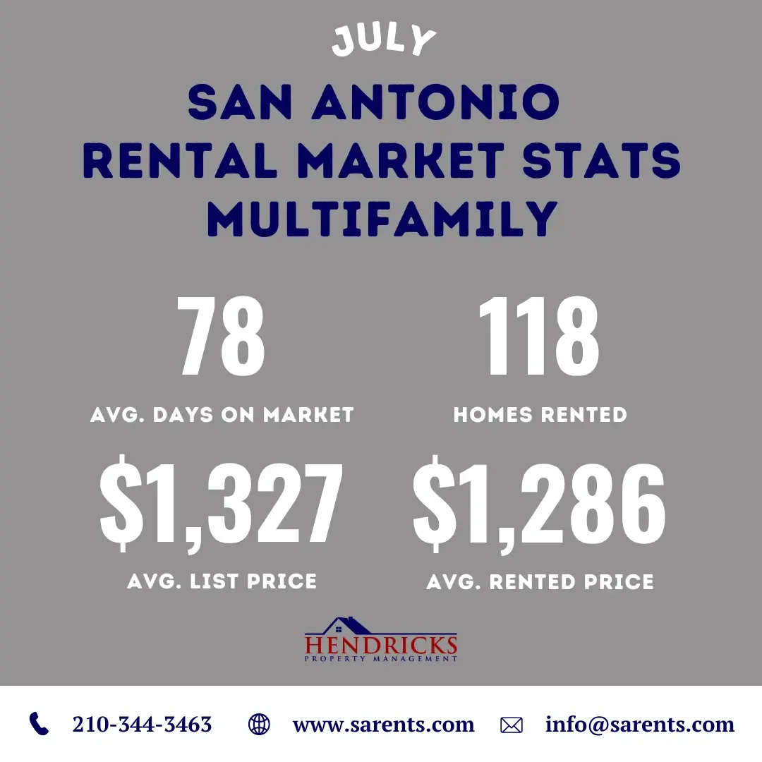 3 - Multifamily.webp