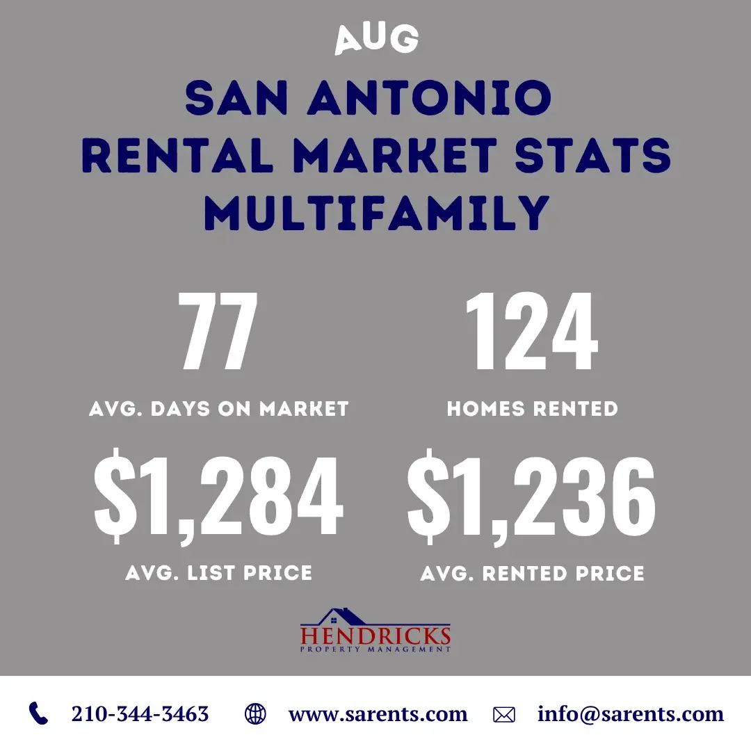 3 - Multifamily.webp