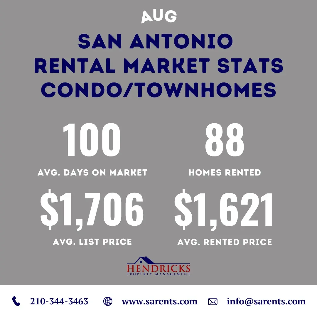 4 - condo_townhomes.webp