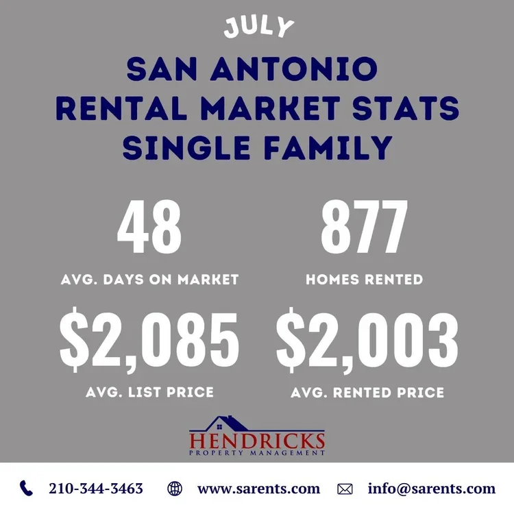 july 2025 single family stats.webp (Copy)