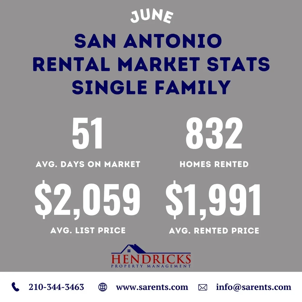 june 2025 single family market statistics.webp