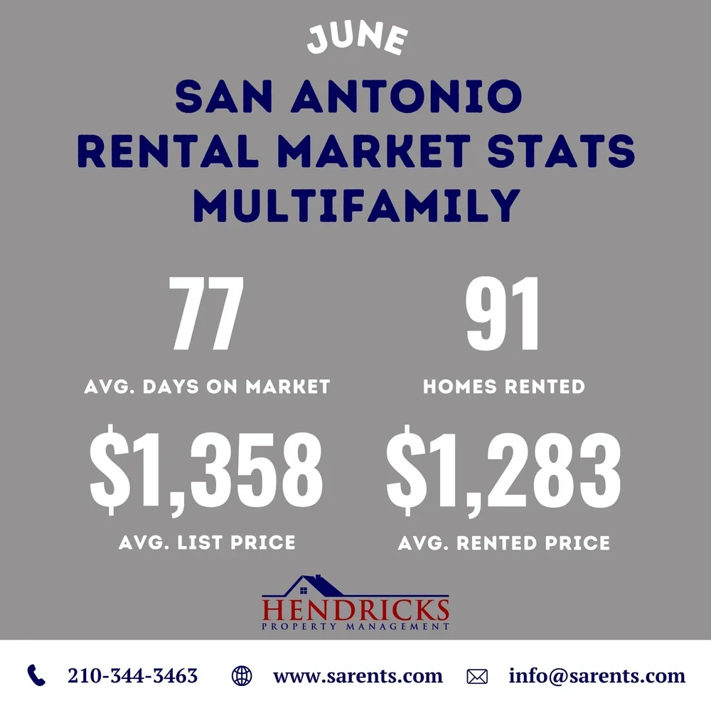 june 2025 rental market statistics multifamily.webp