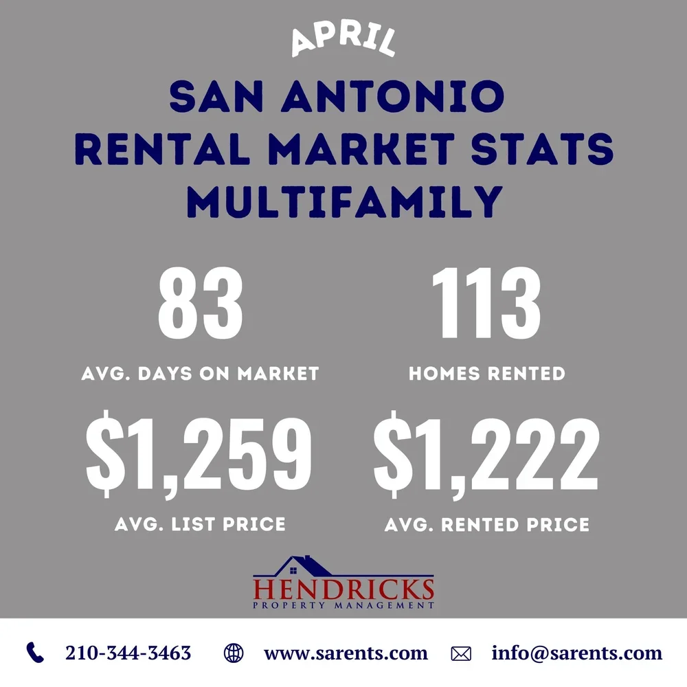 april 2025 san antonio rental market statistics multifamily.webp