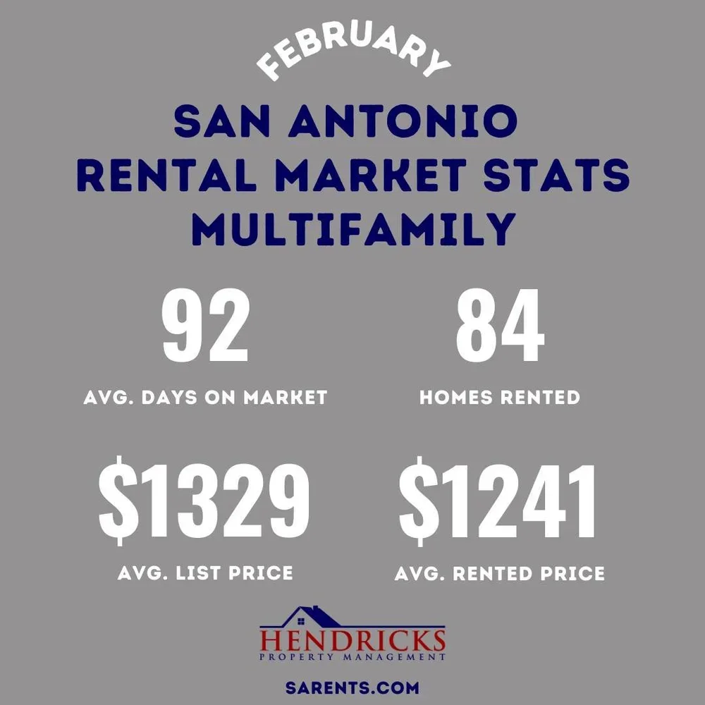 feb 2025 multifamily.webp