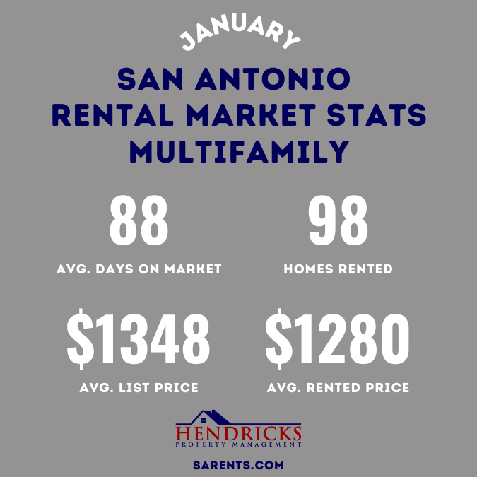 january 2025 san antonio rental market statistics mutifamily.webp