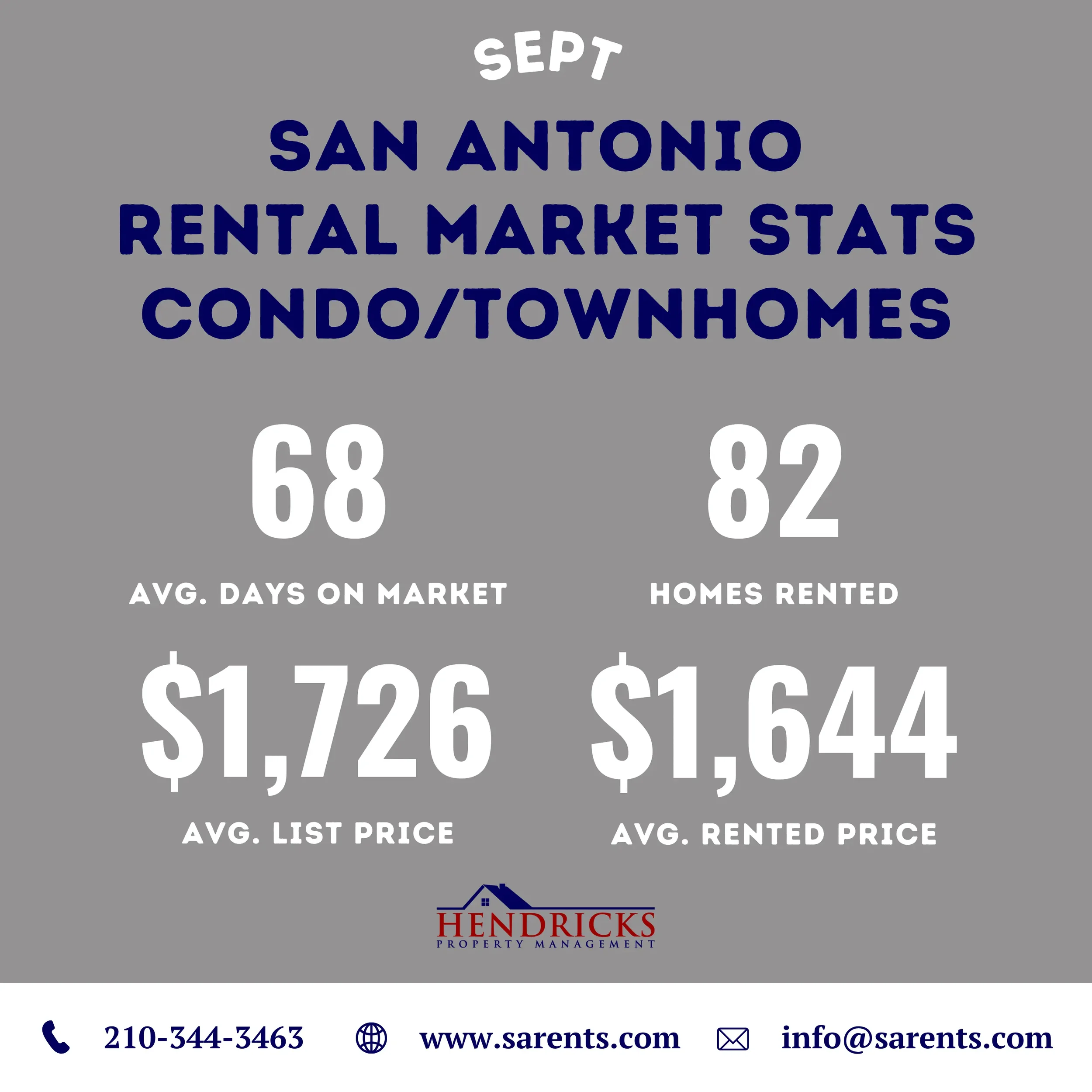 4 - condo_townhomes.webp