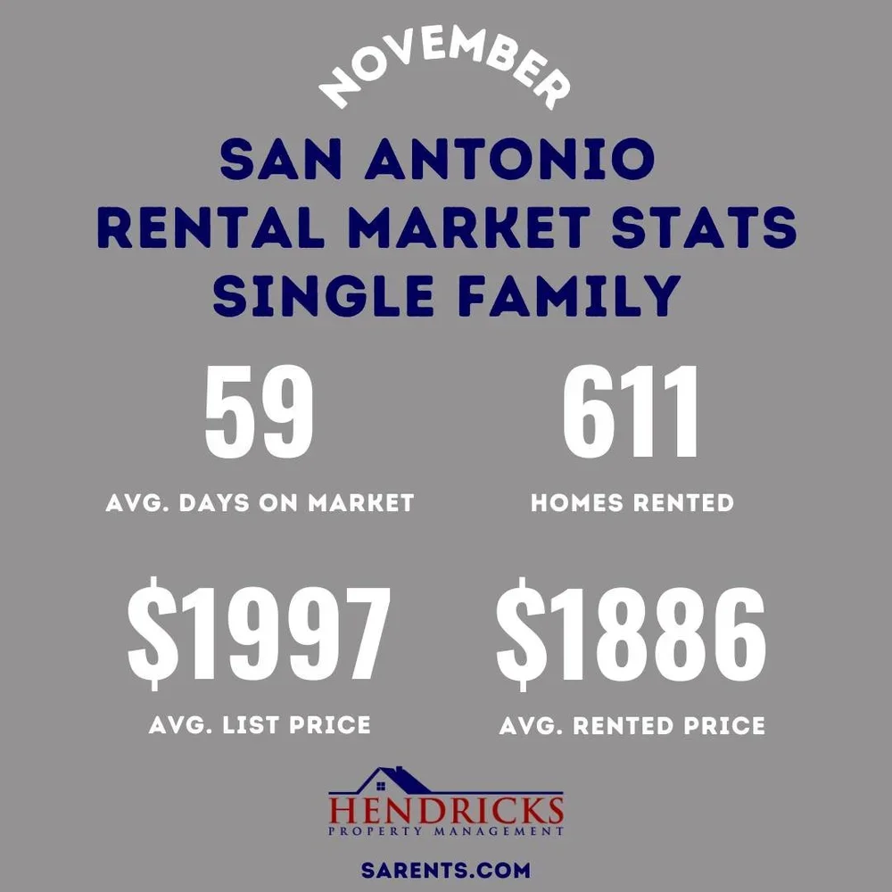 November+Single+Family+Rental+Market+San+Antonio.webp