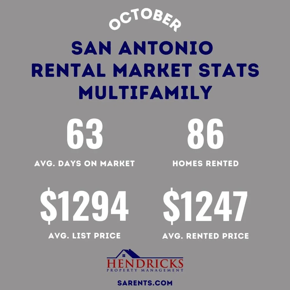 October+2024+Rental+Stats+MF.webp