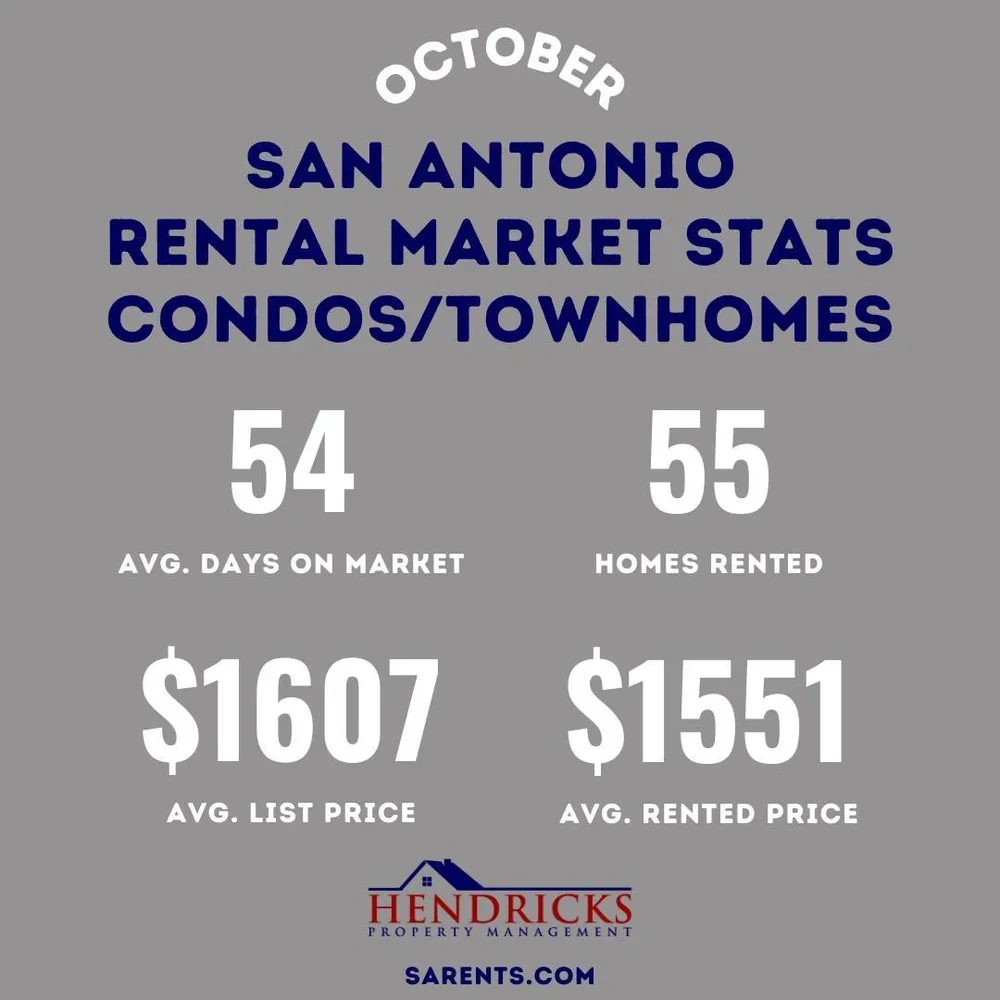 October+2024+Rental+Market+CTH.webp