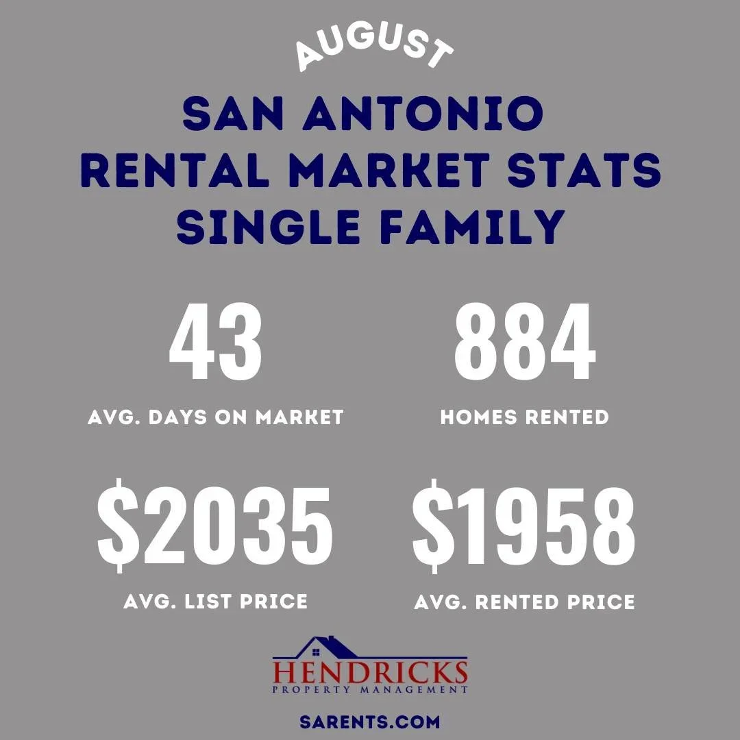 San+Antonio+Rental+Markets+August+2024.webp