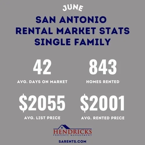 June+2024+SFR+Stats.webp