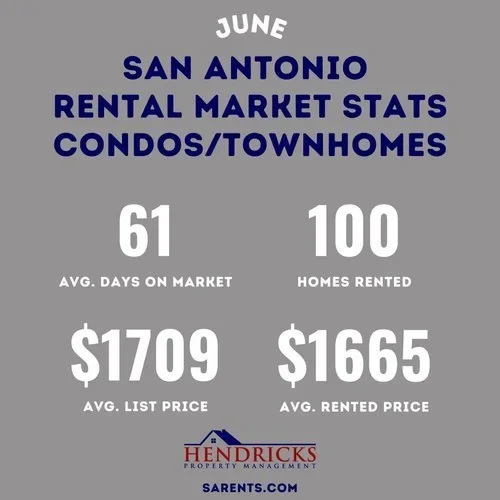 June+2024+Condos+Stats.webp