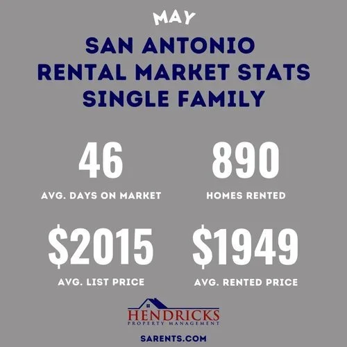 San+Antonio+SFR+May+2024.webp
