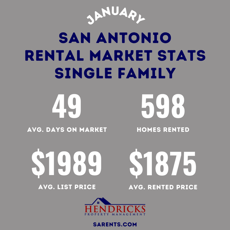 Jan+24+Single+Family+Stats.webp