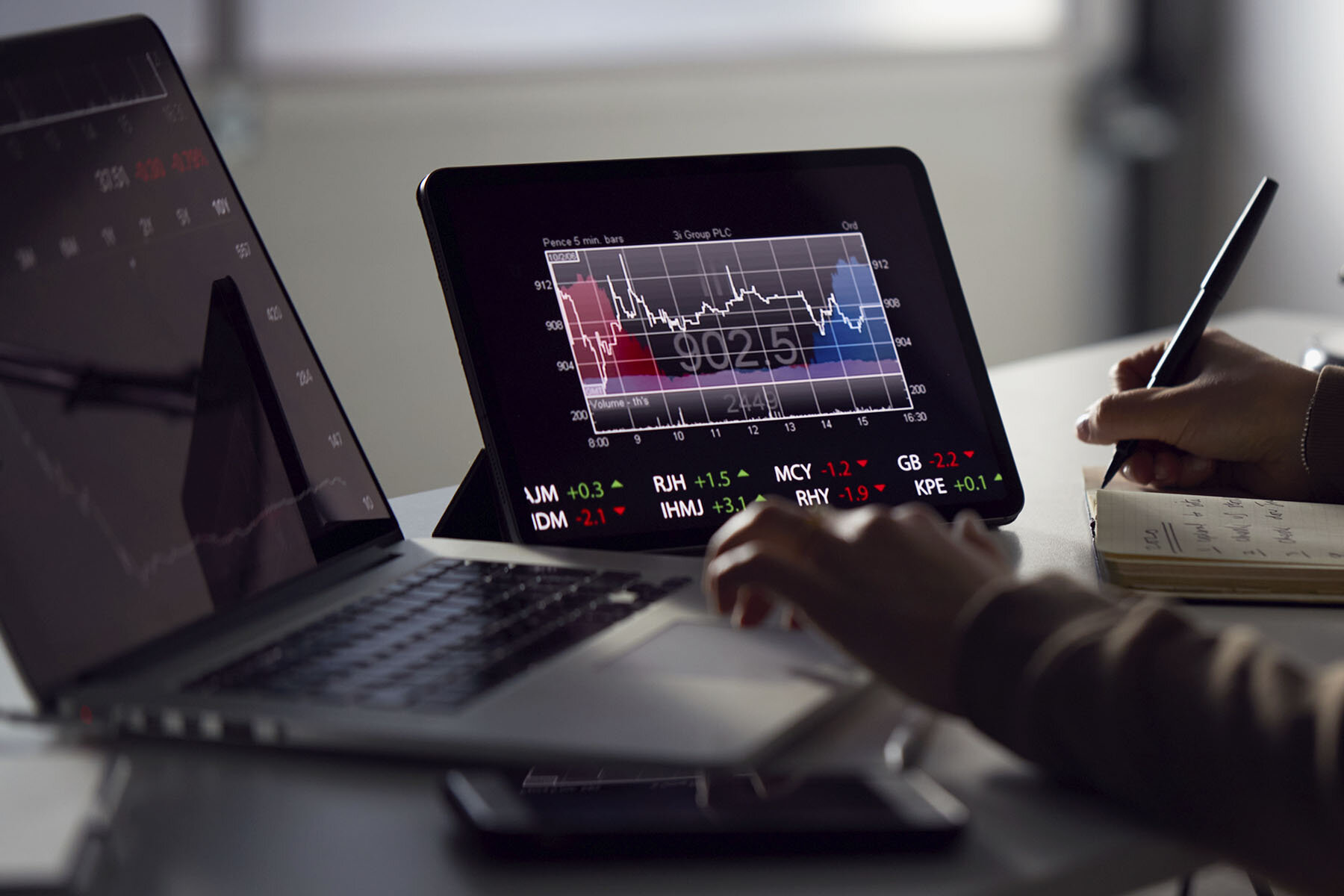 The obligation to disclose major shareholdings