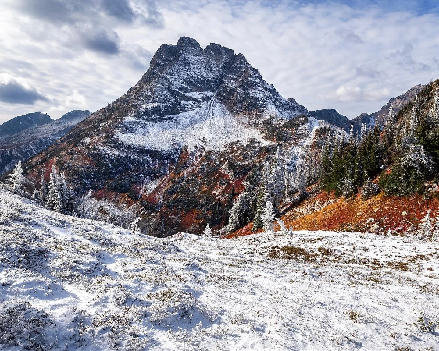 Day 2261: Is winter snowpack building later in the WA Cascades? With snow back in the mountains, I wanted to study early season snowfall patterns. Is snowpack taking longer to build in WA in early winter? To answer this, I looked at data from the Sno