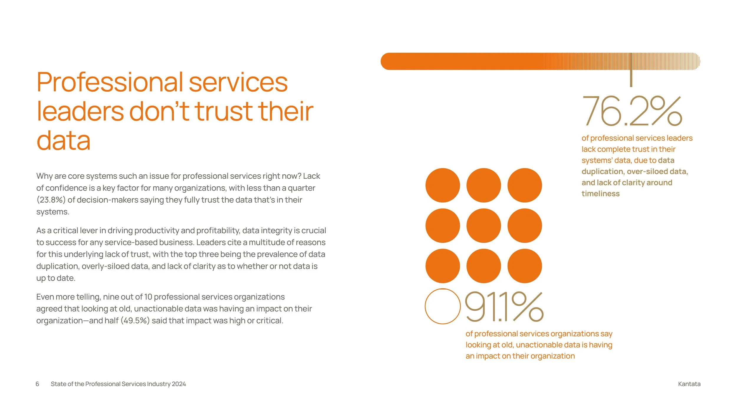 2024.11.13_StateOfPSSurveyReport8.jpg