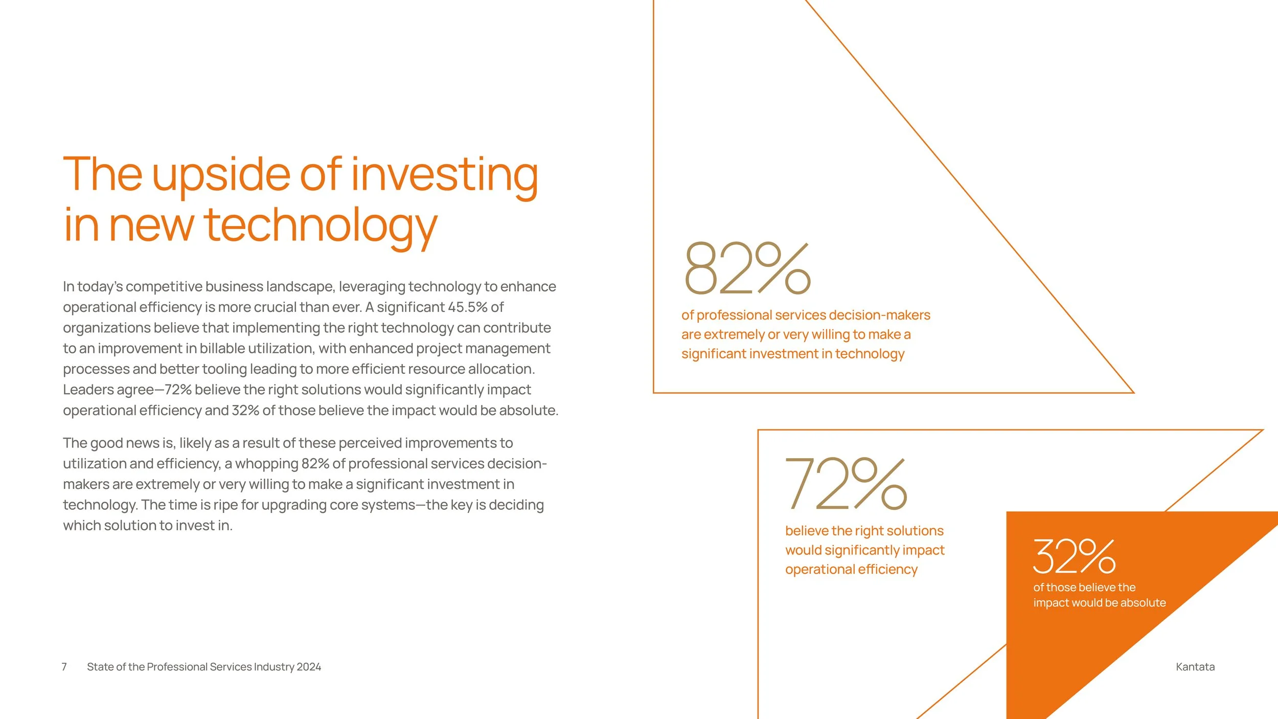 2024.11.13_StateOfPSSurveyReport9.jpg