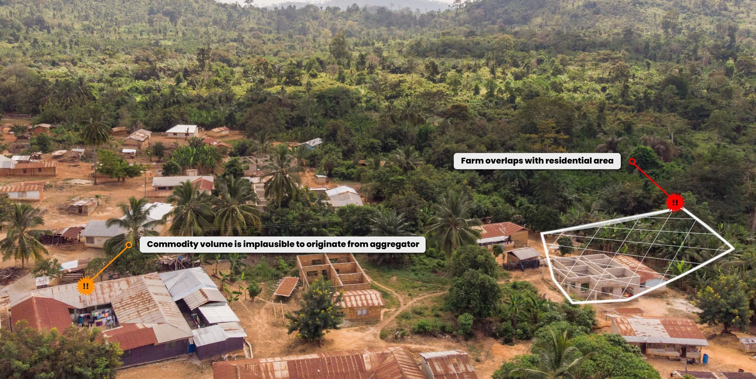 Verify field data & validate compliance - in real time — Meridia