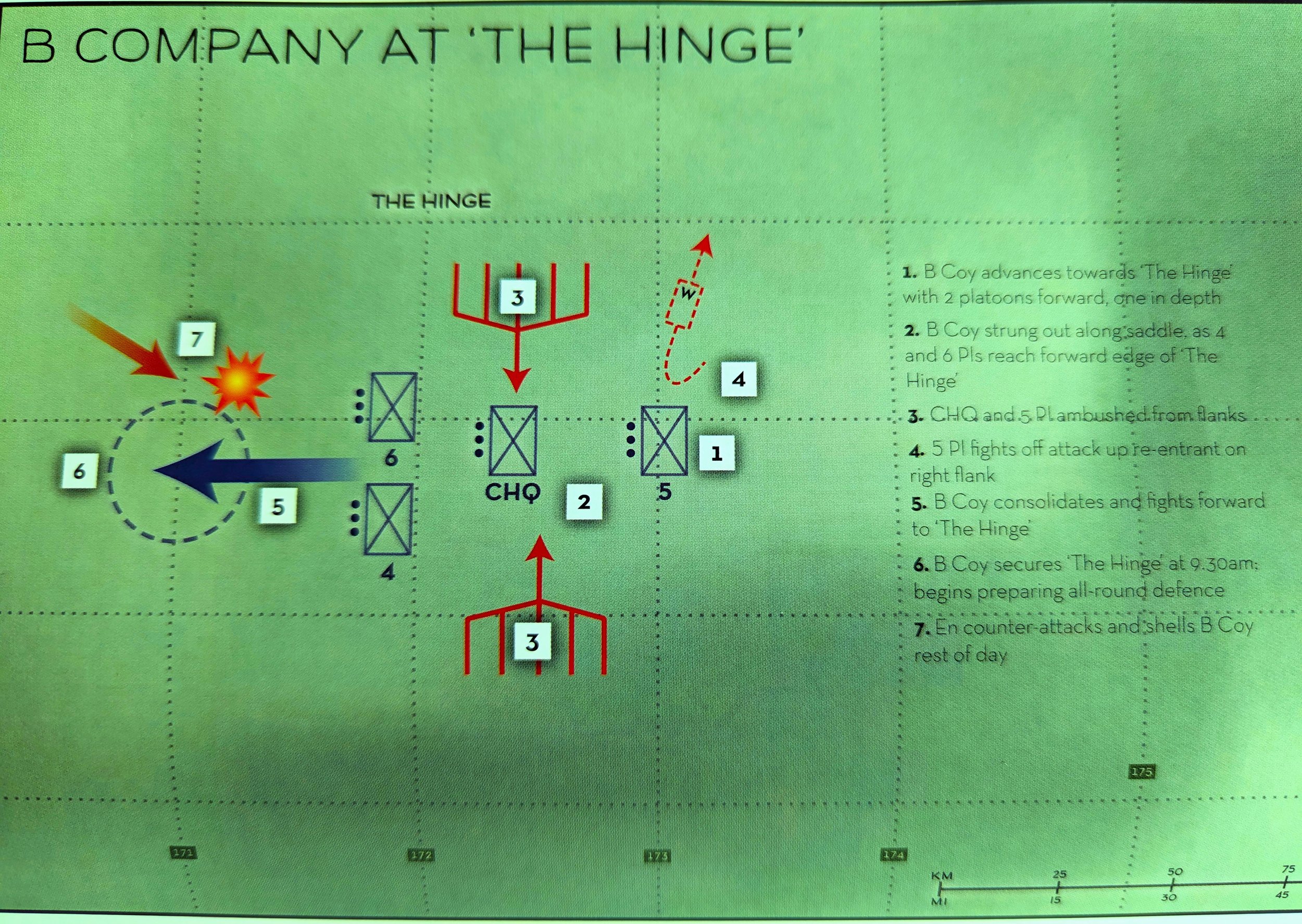 Courtesy Australian Army History Unit