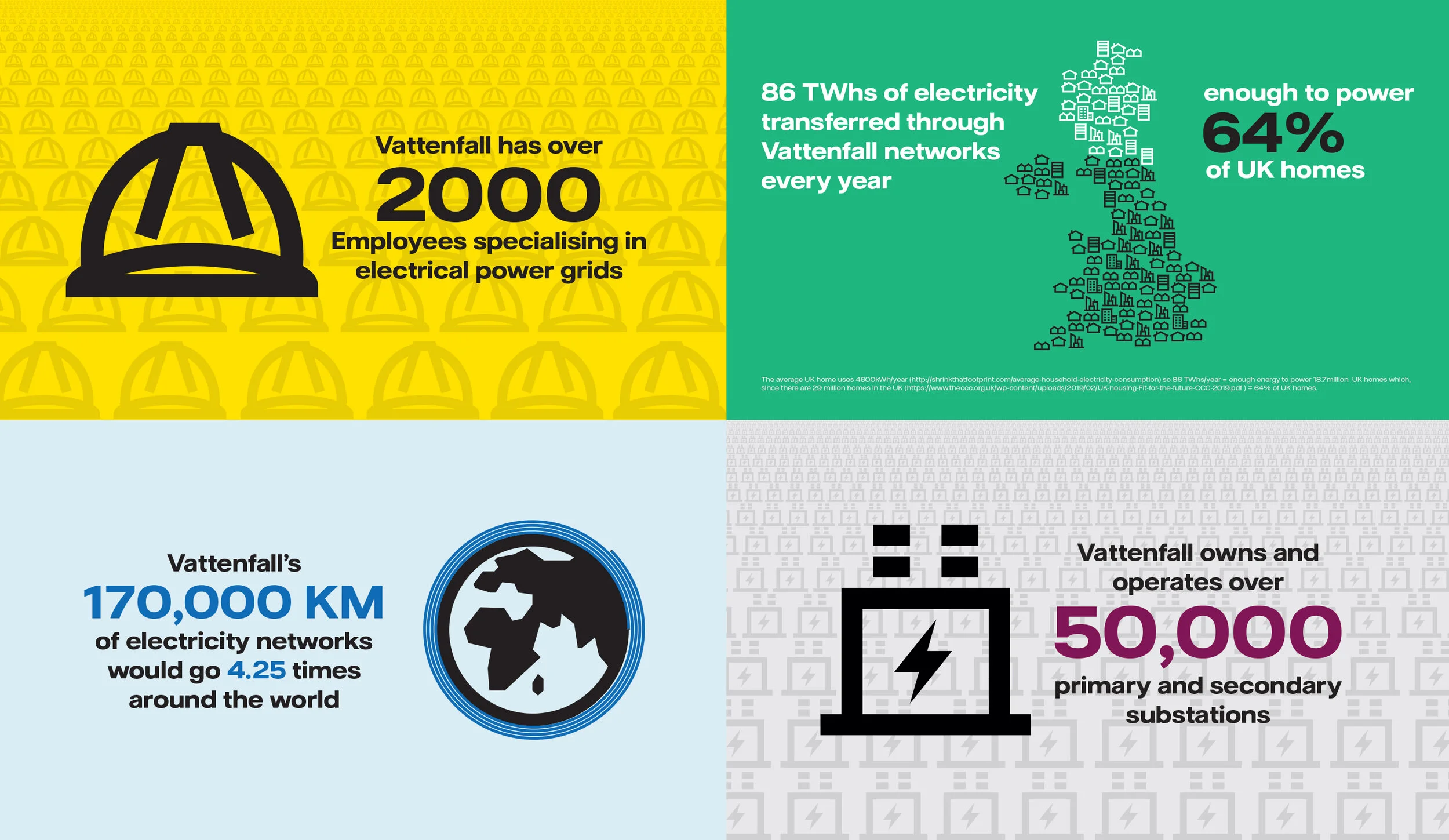 JHGD_Vattenfall_Work_B_2020-3.jpg