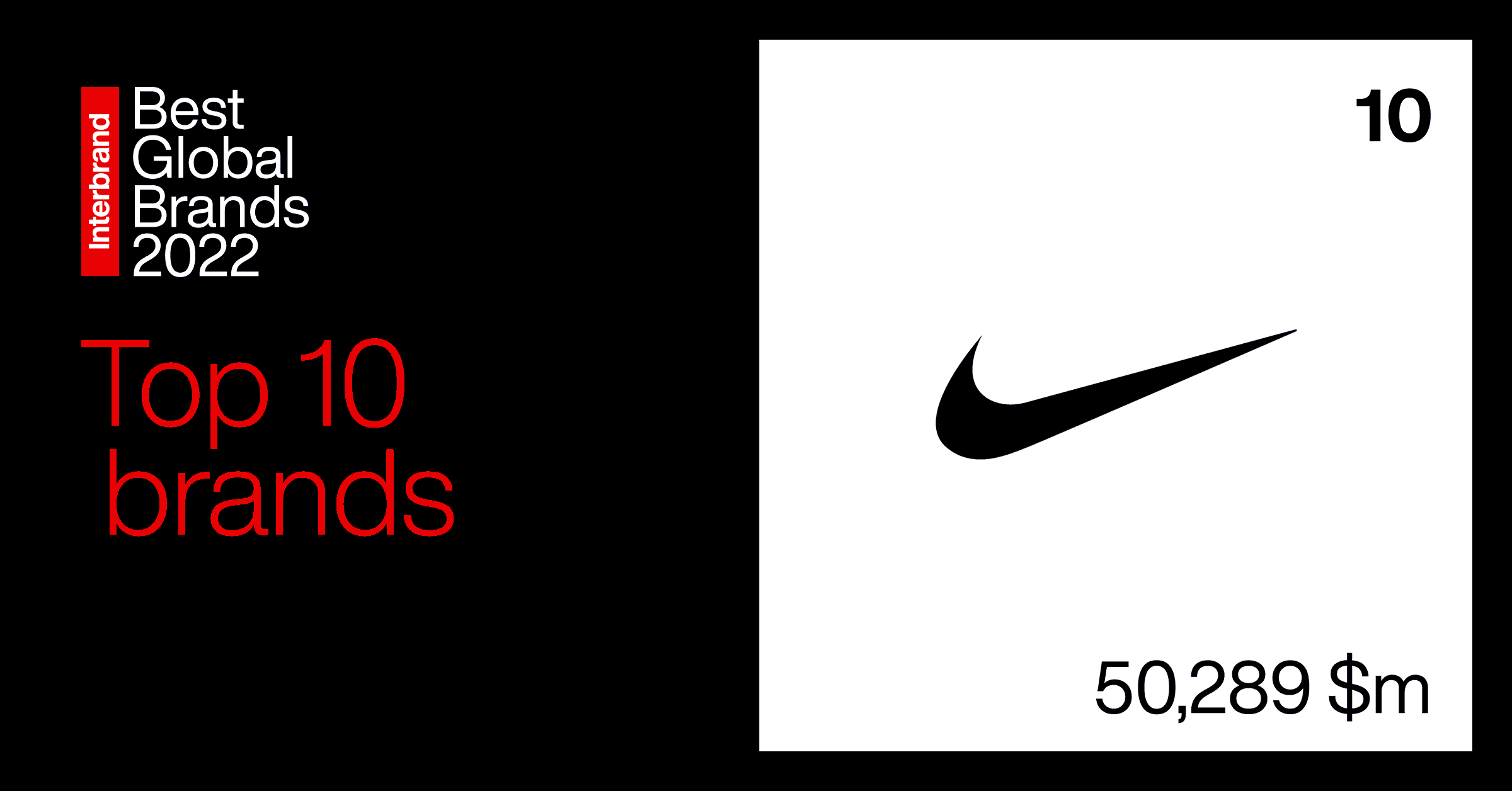 BGB2022-Top10brands_rectangle.gif