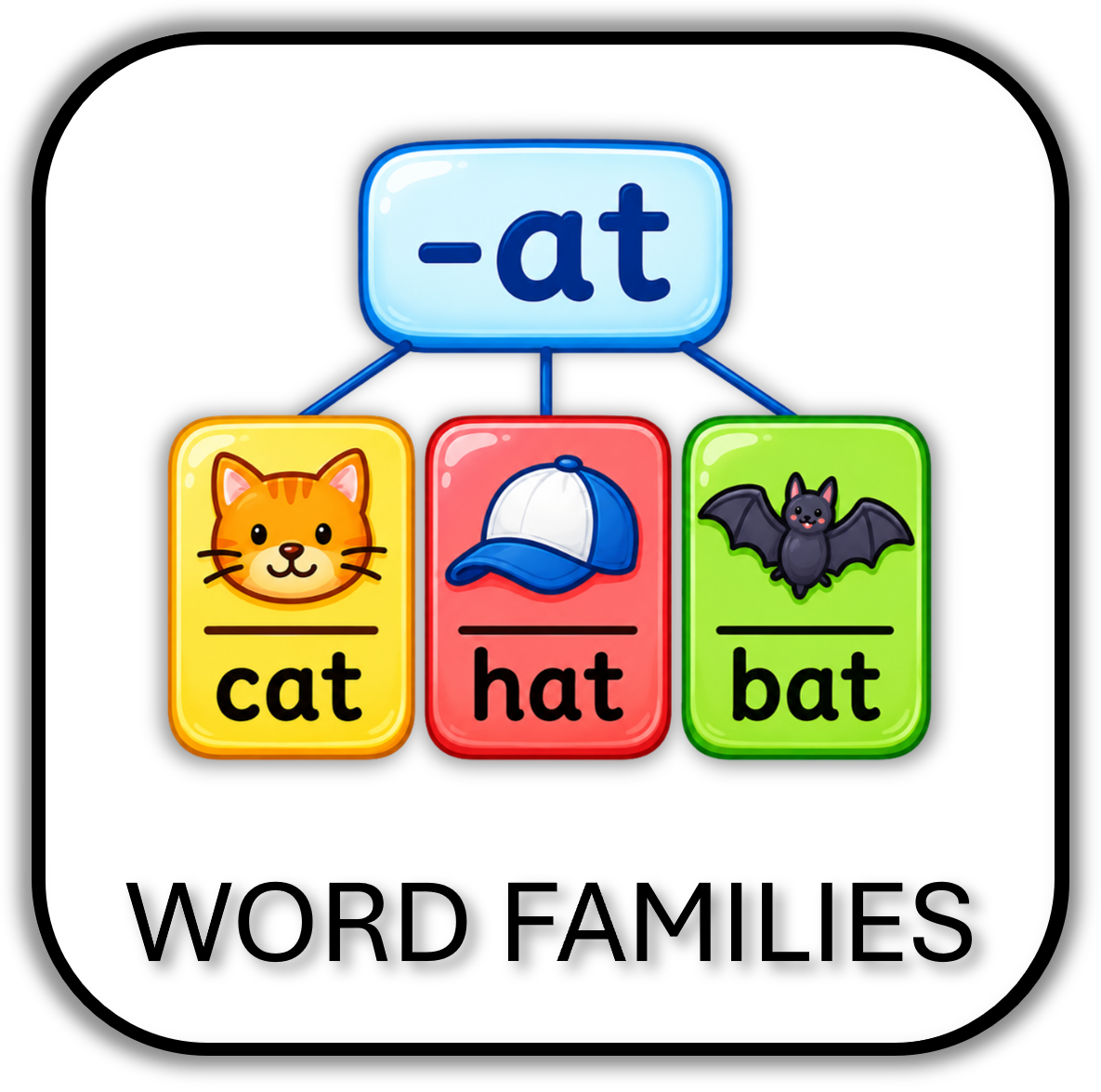 step menu - word families - Copy.png