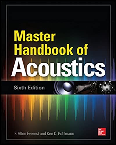 master_of_acoustic.jpg