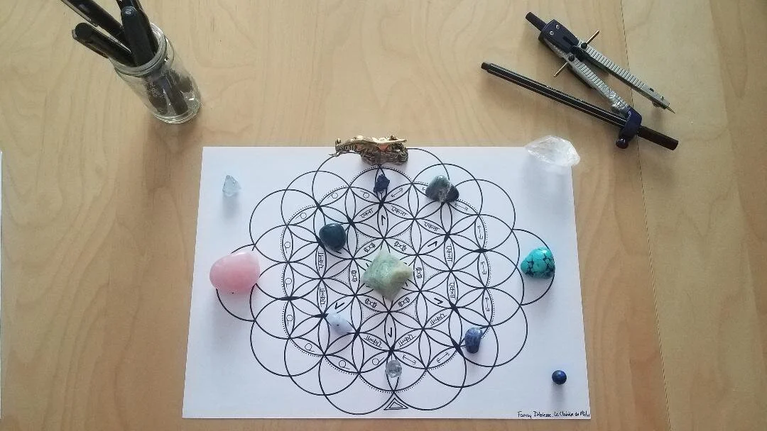 Retrouver l'Unité en Soi - Coloriage Mandala Therapy