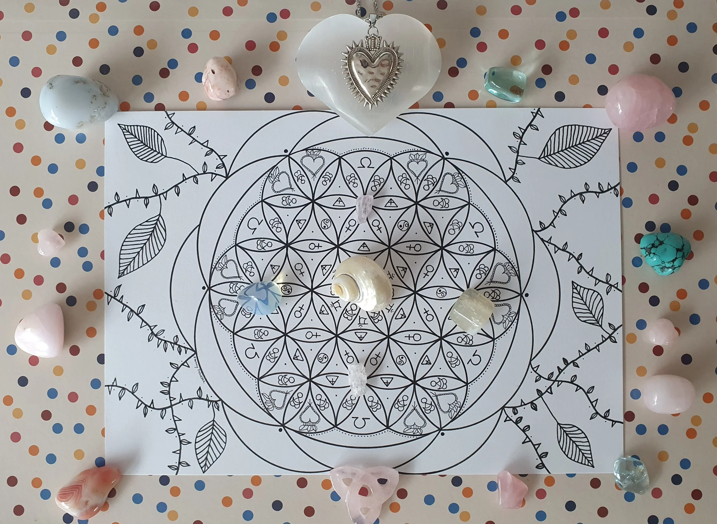 Chakra du Coeur 