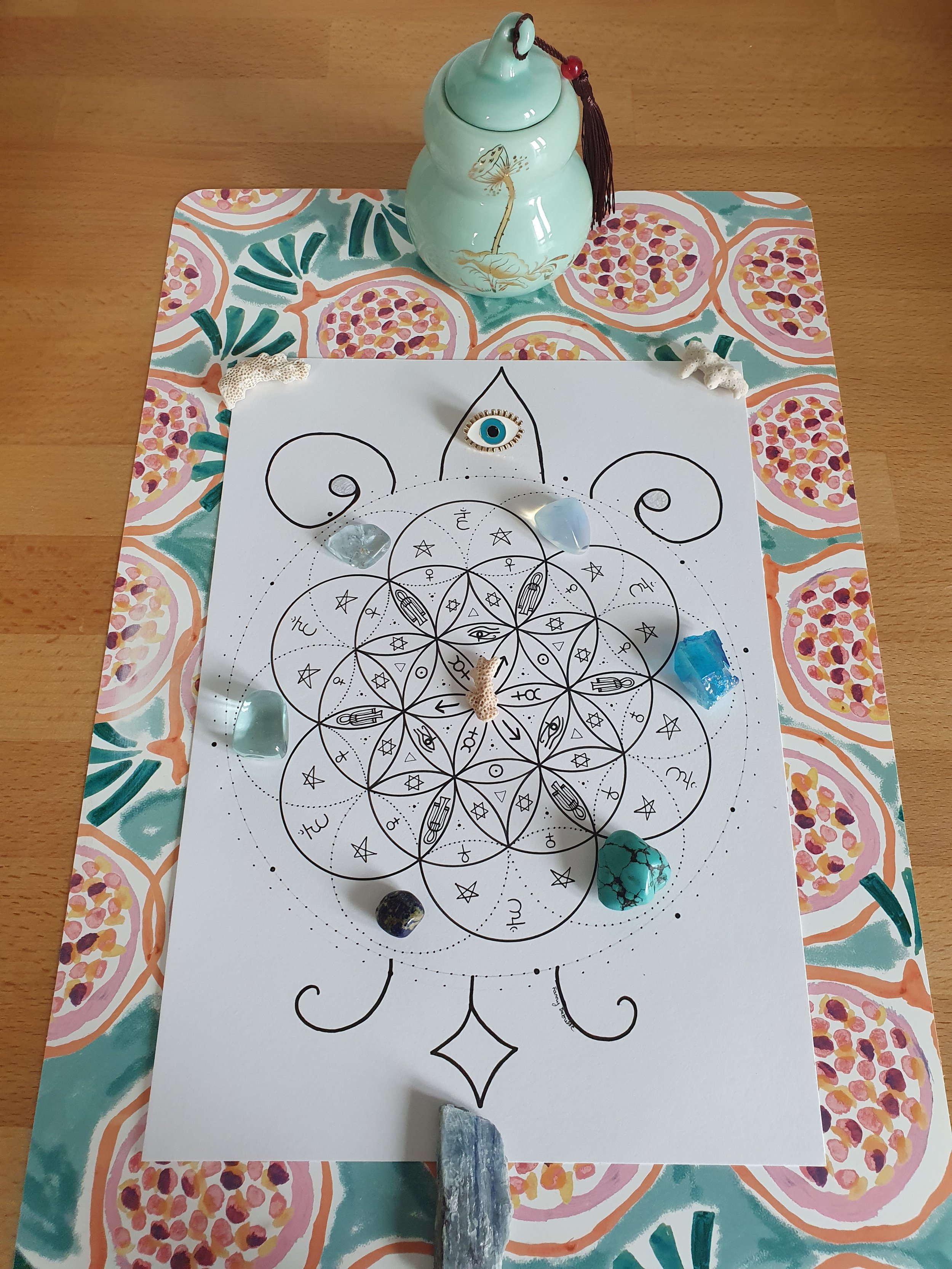 Chakra de la Gorge