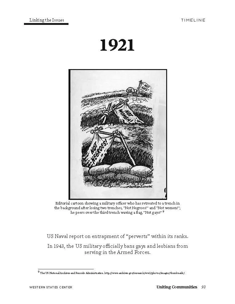 1921 US Military LGBT Ban.jpg