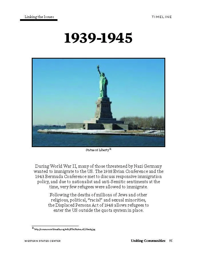 1939 Evian Conference-1948 Displaced Persons Act.jpg