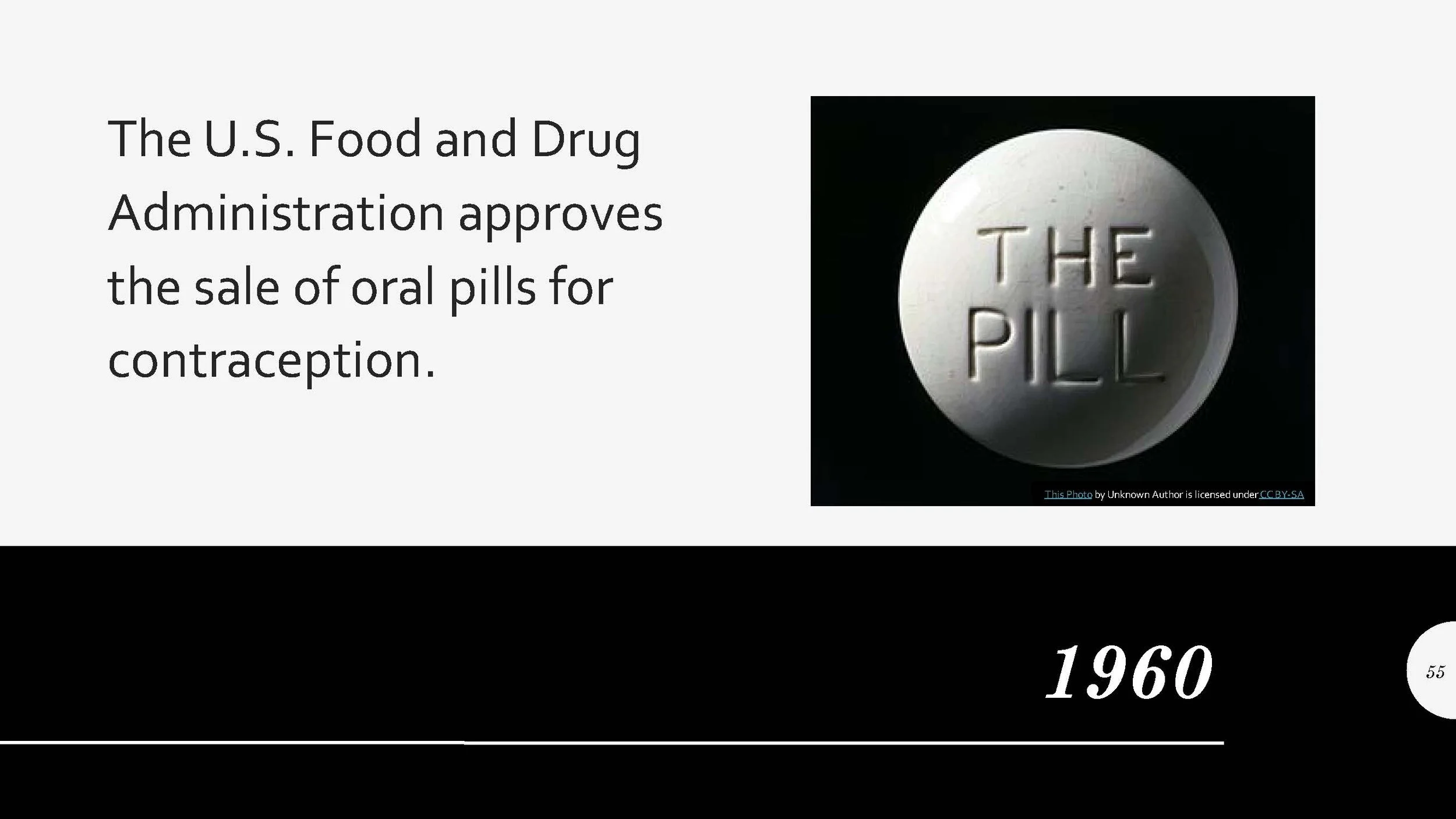 1960 FDA Approves Pill.jpg
