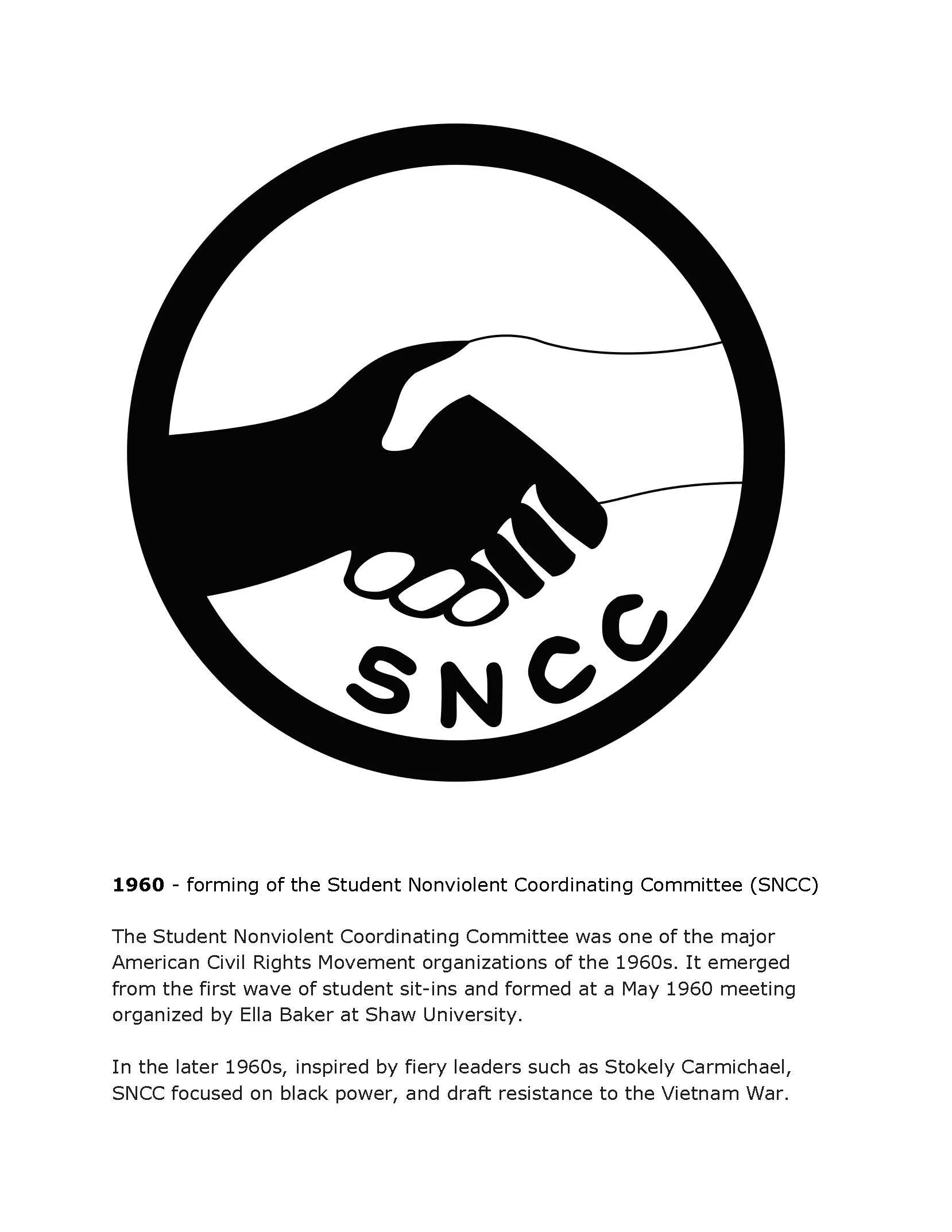 1960s Student Nonviolent Coordinating Committee (SNCC).jpg