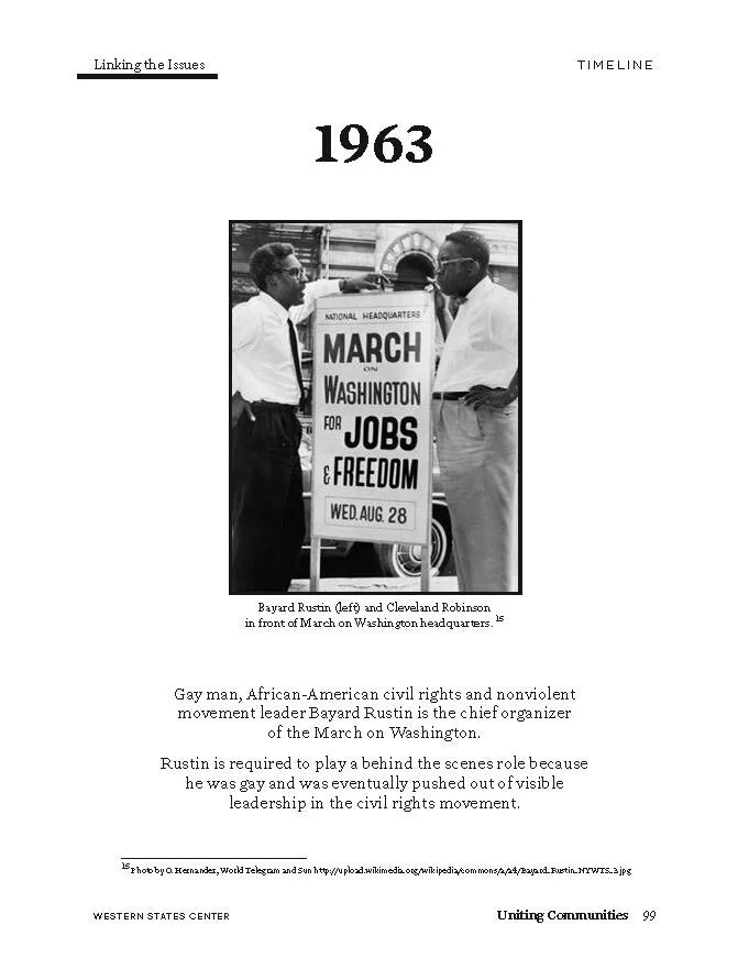 1963 March on Washington.jpg