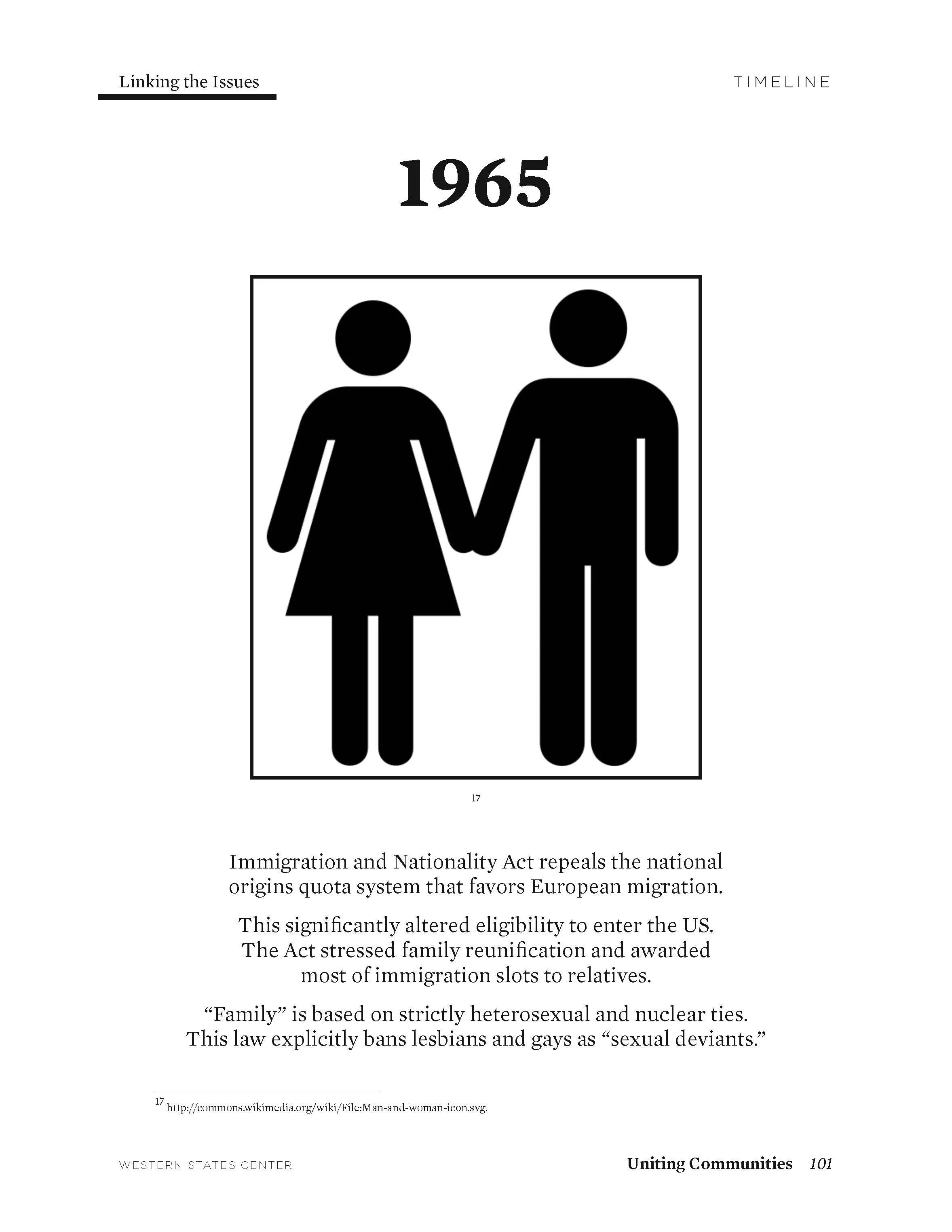 1965 Immigration Repeal.jpg