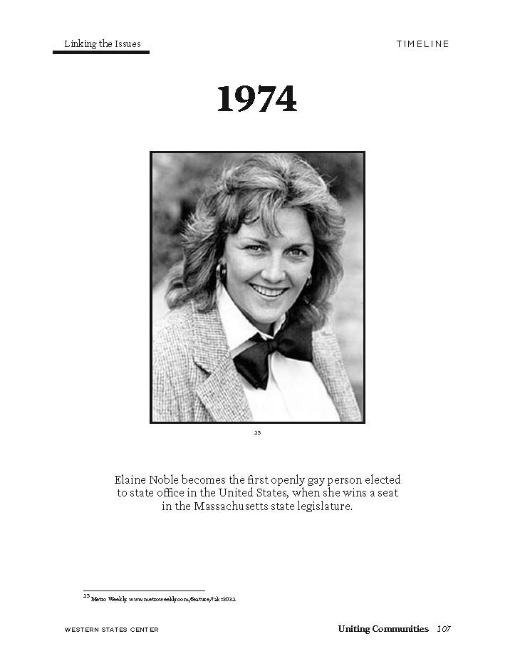 1974 Openly Gay Politician.jpg